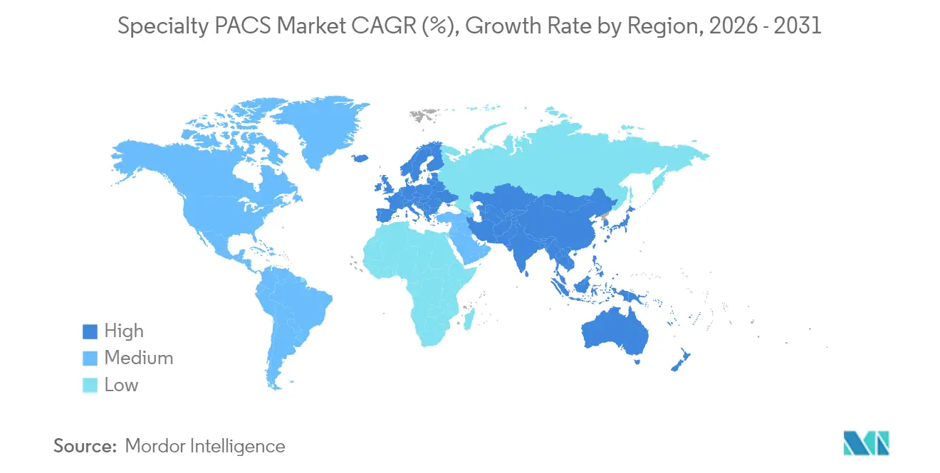 Specialty PACS Market Growth Rate by Region