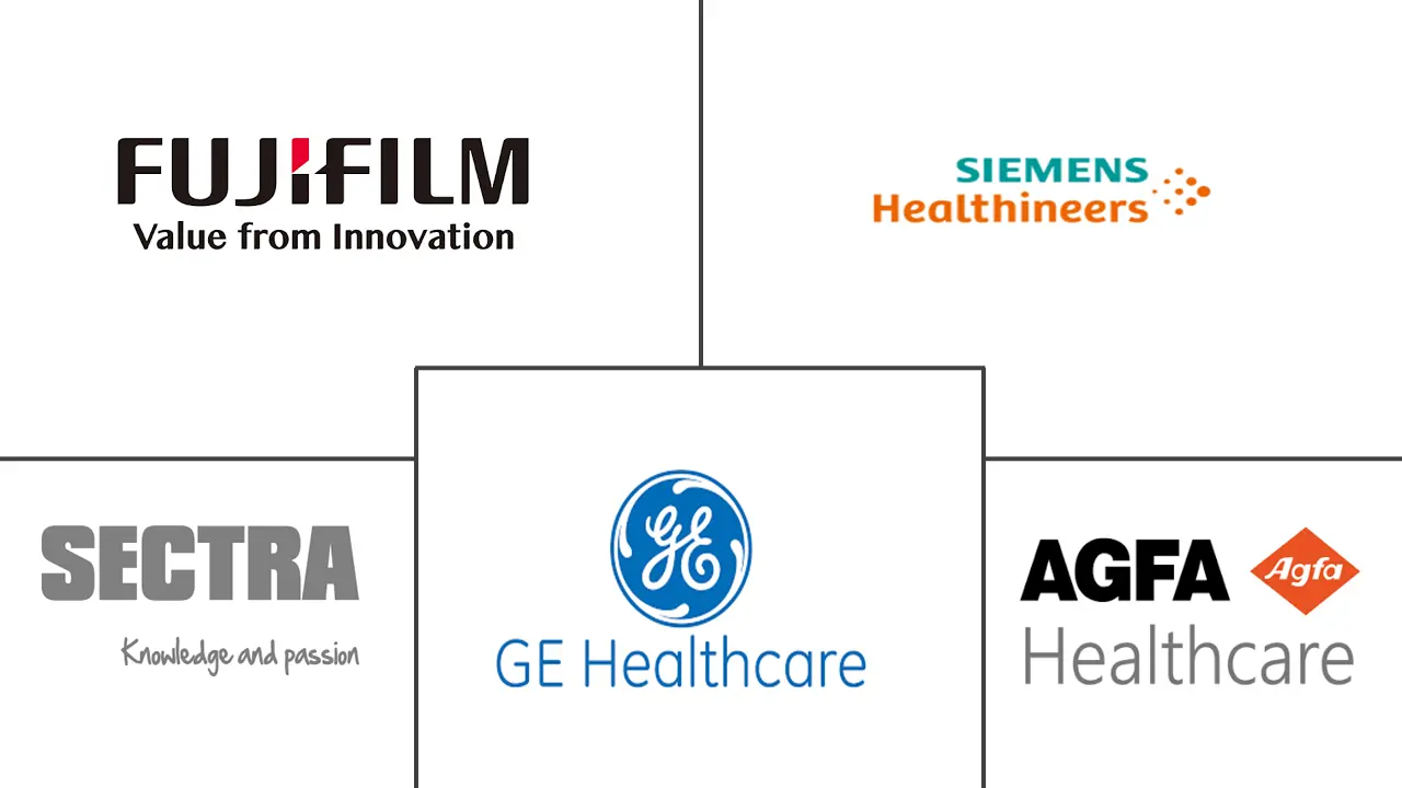 Major players in Specialty PACS industry
