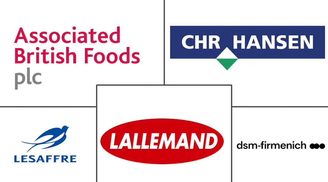 Major players in Specialty Yeast industry