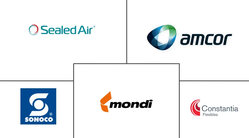 Logo delle aziende correlate