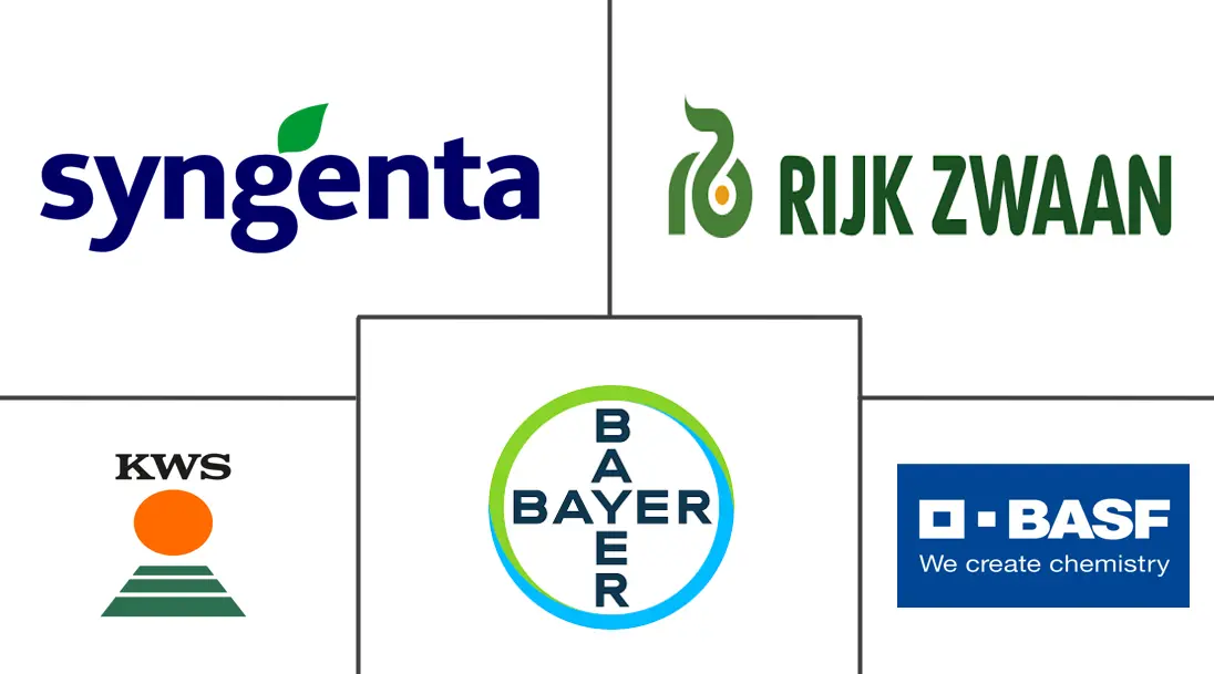 Major players in Spinach Seeds industry