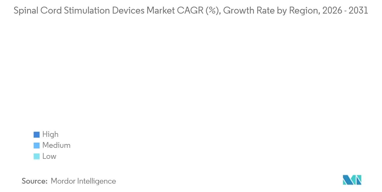 Spinal Cord Stimulation Devices Market CAGR (%), Growth Rate by Region