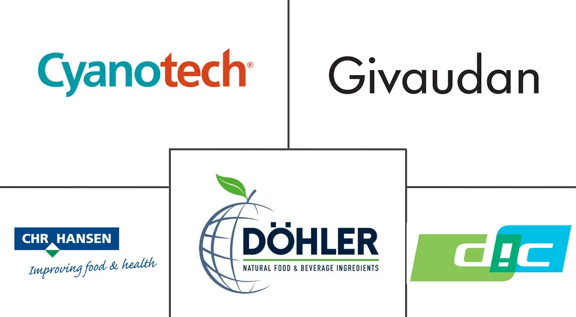 Spirulina Extract Market Major Players