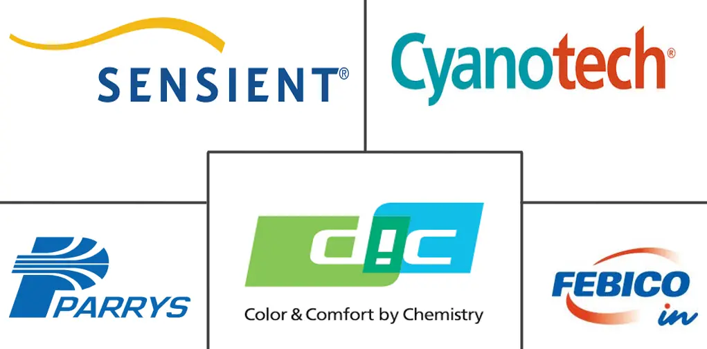Major players in Spirulina industry