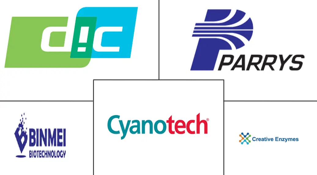 Logo delle aziende correlate