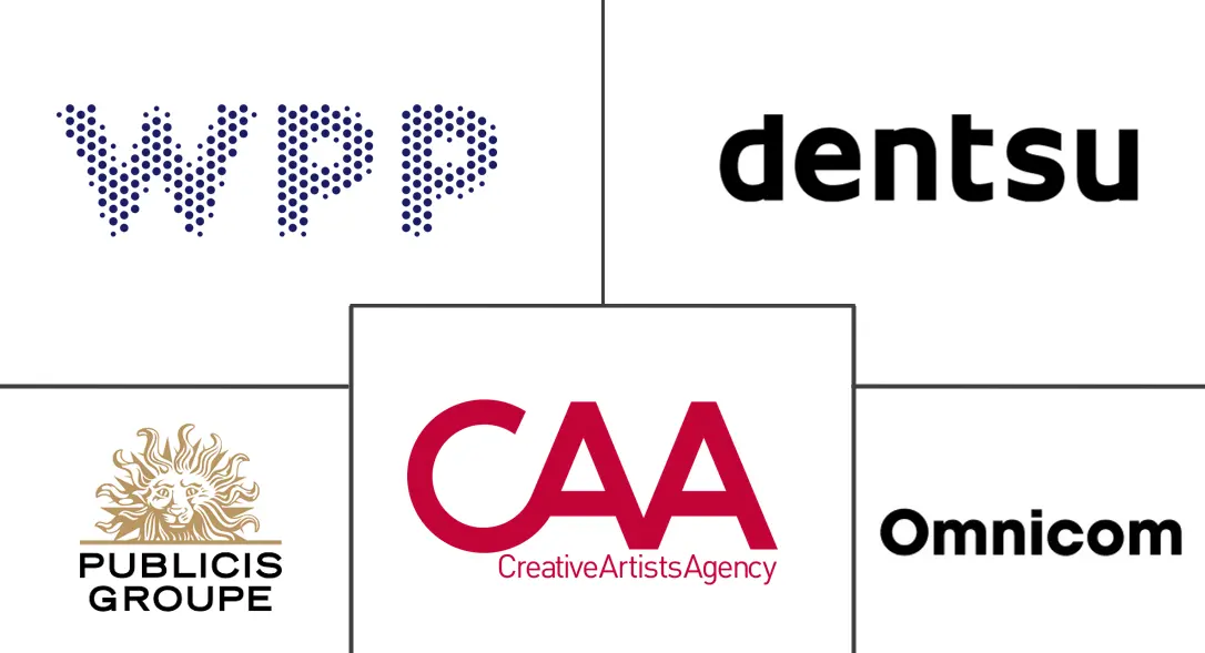 Major players in Sponsorship Marketing Services industry