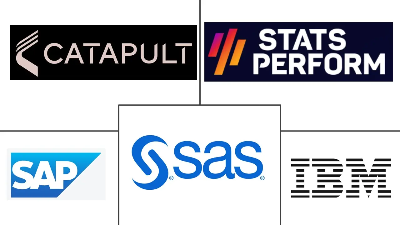 Major players in Sports Analytics industry