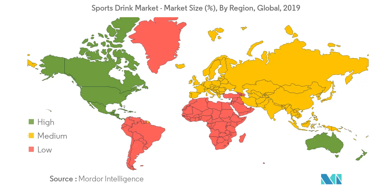 sports-drink-market
