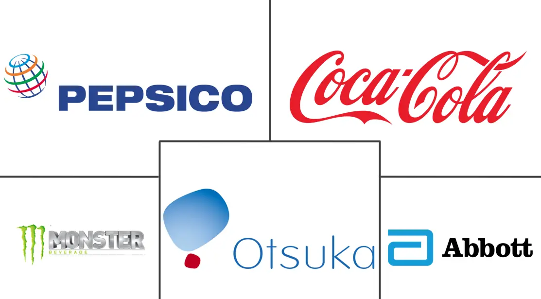 Logo delle aziende correlate