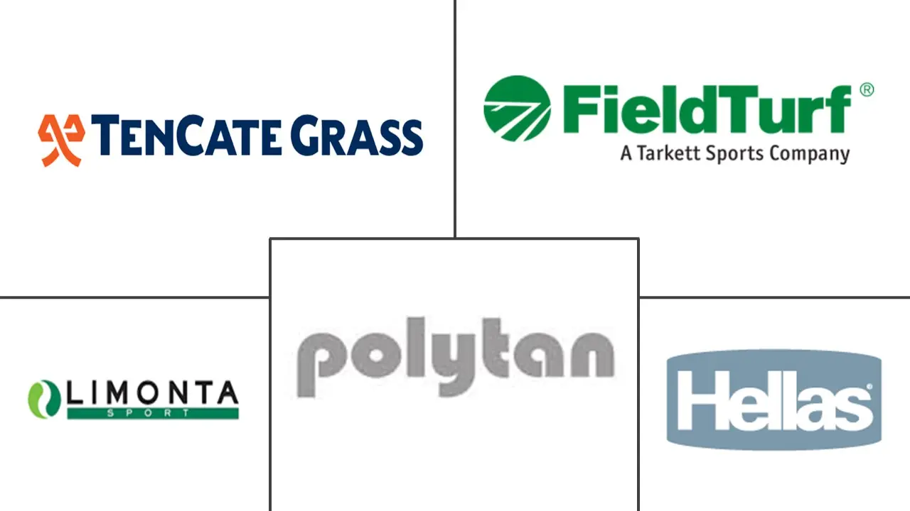 Major players in Sports Facilities industry