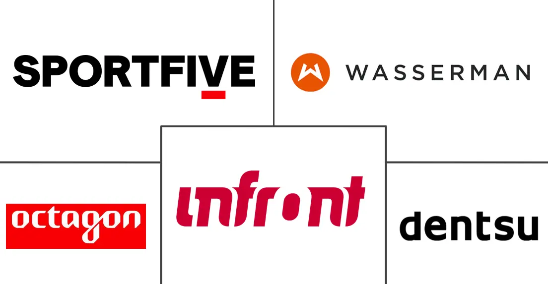 Principaux acteurs dans Marché des services de marketing sportif industrie