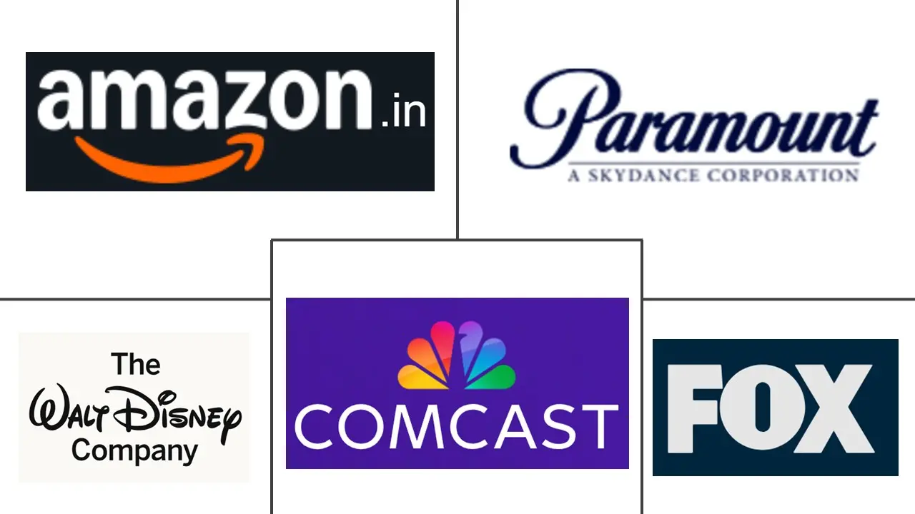 Major players in Sports Media industry