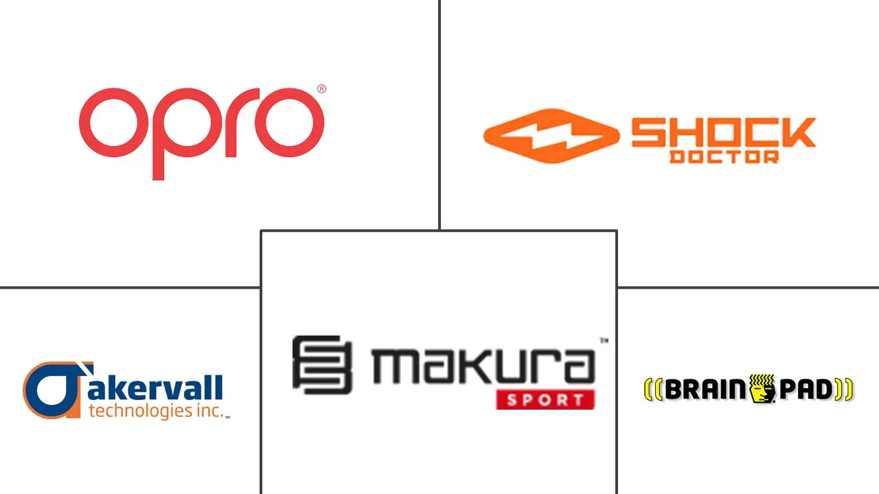 Major players in Sports Mouthguard industry