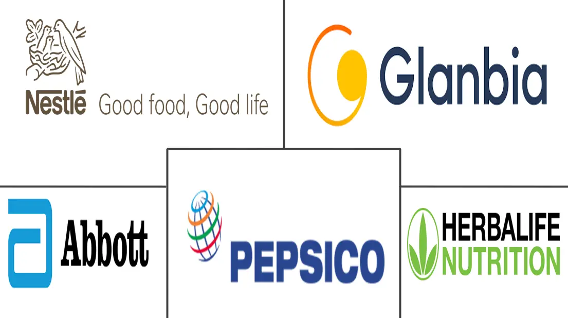 Major players in Sports Nutrition industry