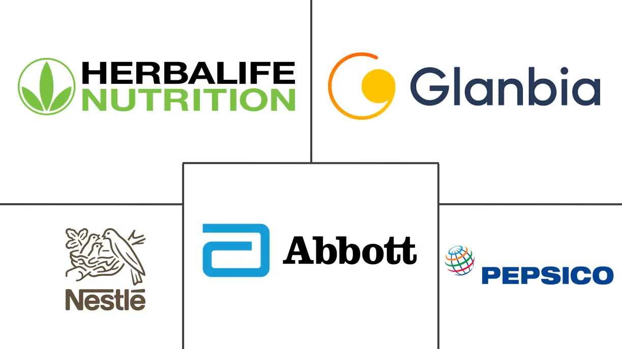 Major players in Sports Nutrition industry