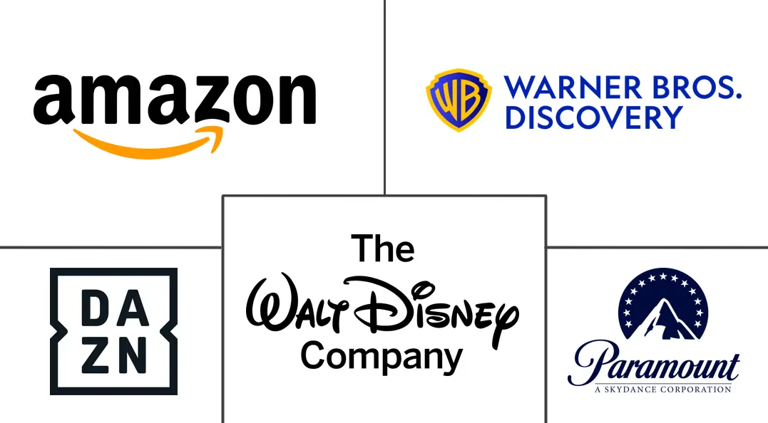 Major players in Sports OTT industry