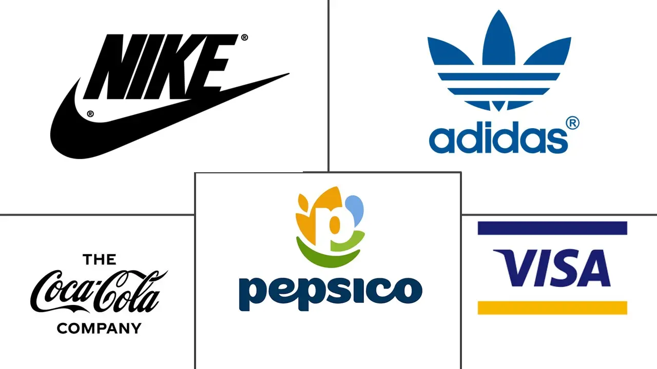 Major players in Sports Sponsorship industry
