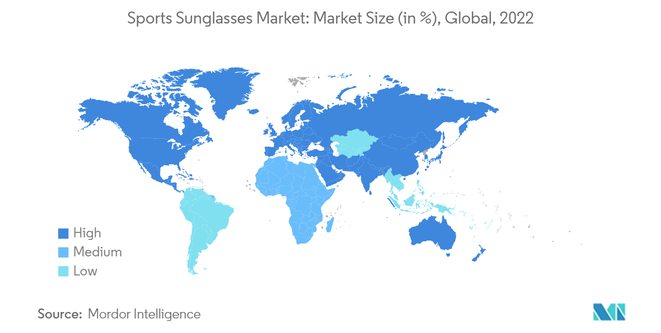 سوق النظارات الشمسية الرياضية حجم السوق (٪)، عالميًا، 2022