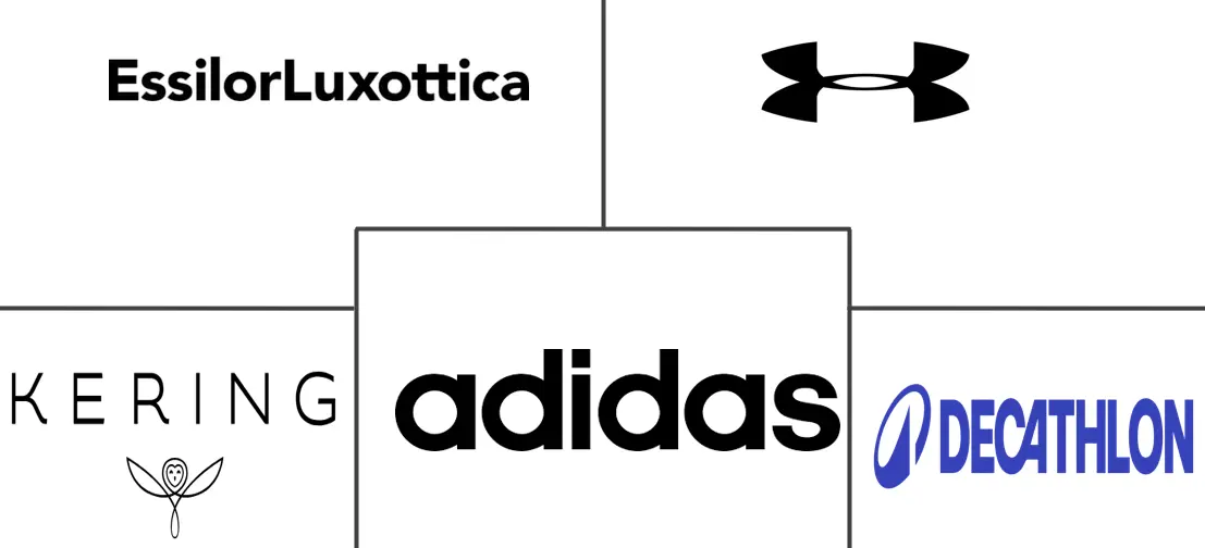 Related Companies Logo