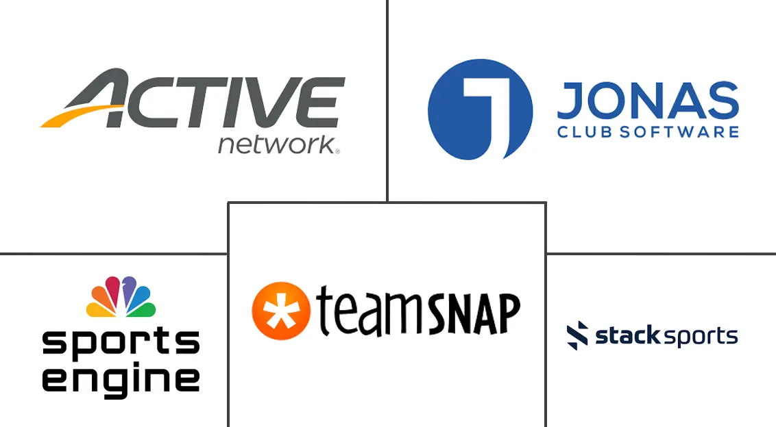 Sports Management Software Market Major Players