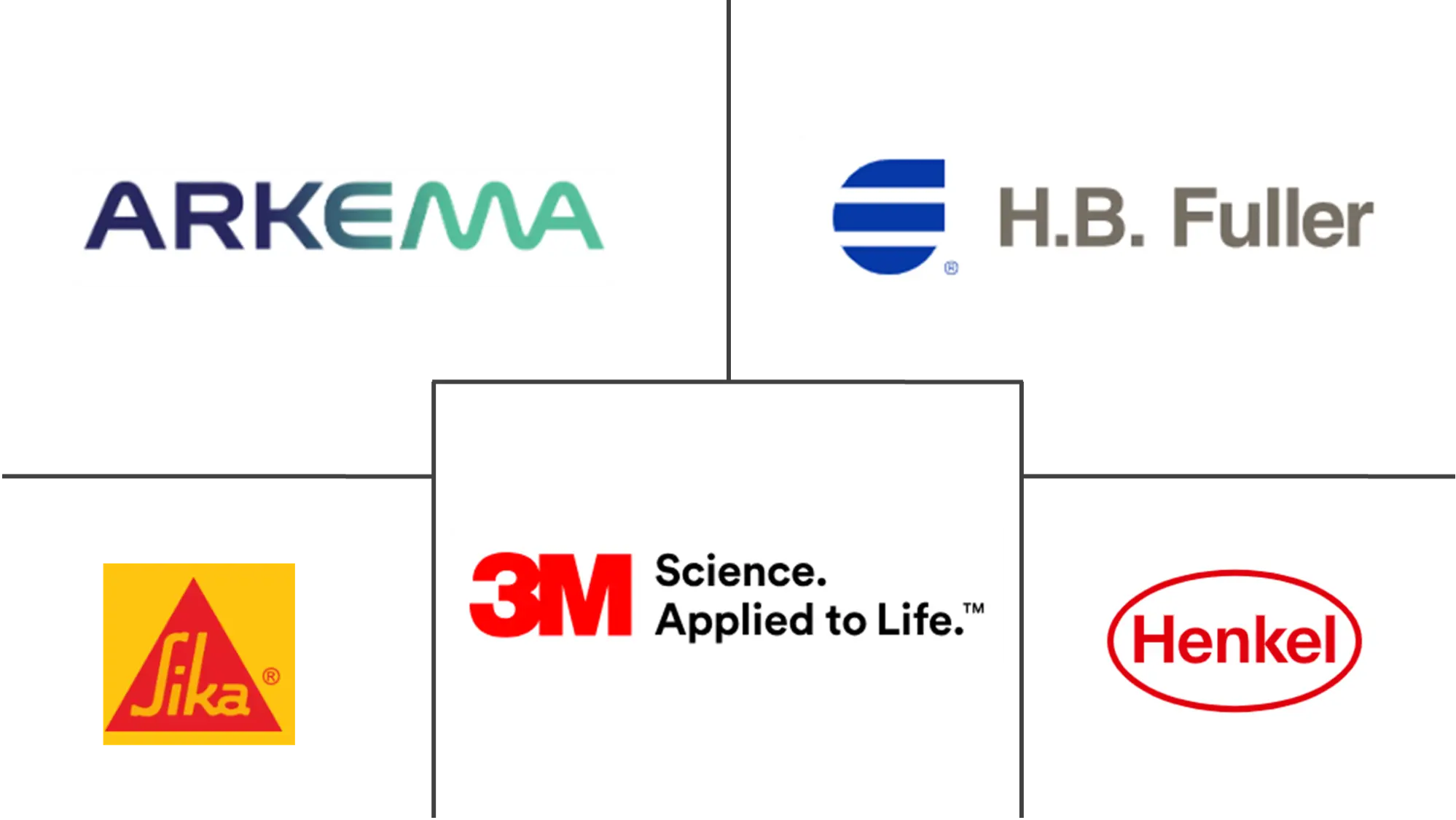 Related Companies Logo