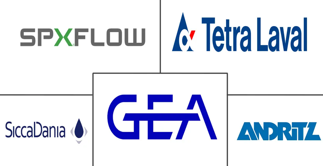 Related Companies Logo