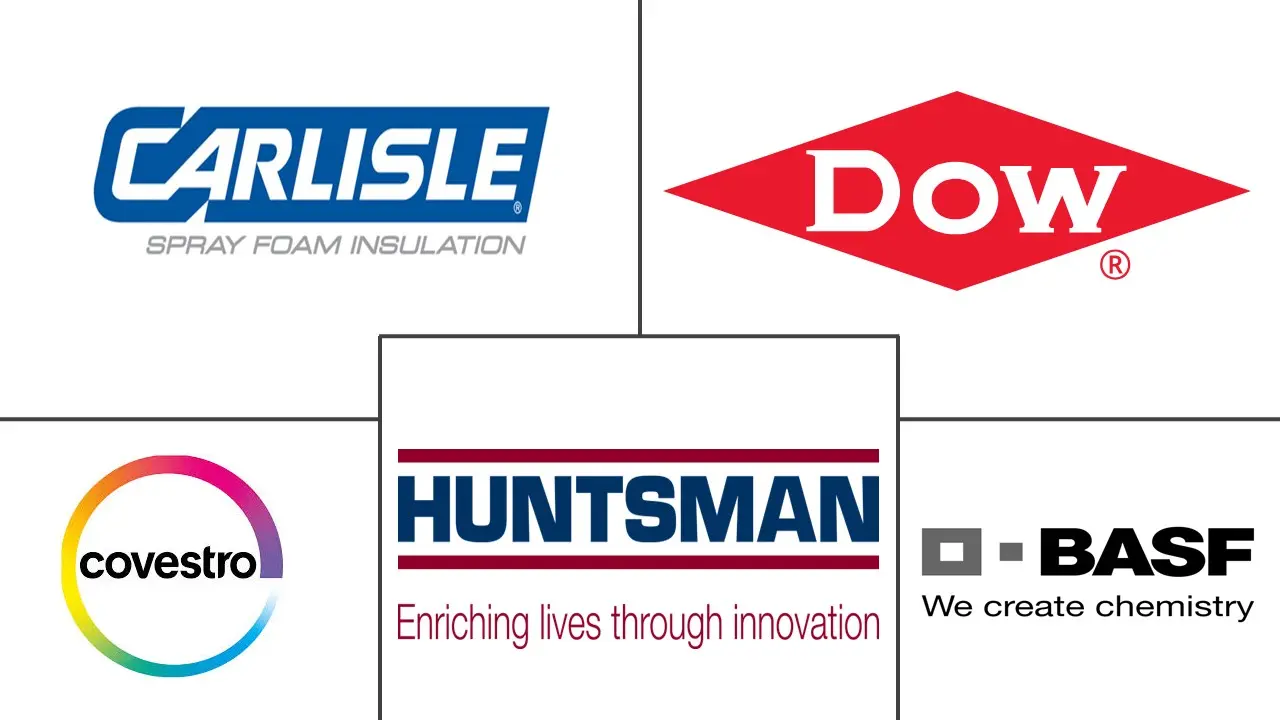 Related Companies Logo