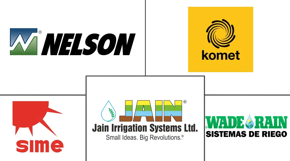 Major players in Sprinkler Gun industry