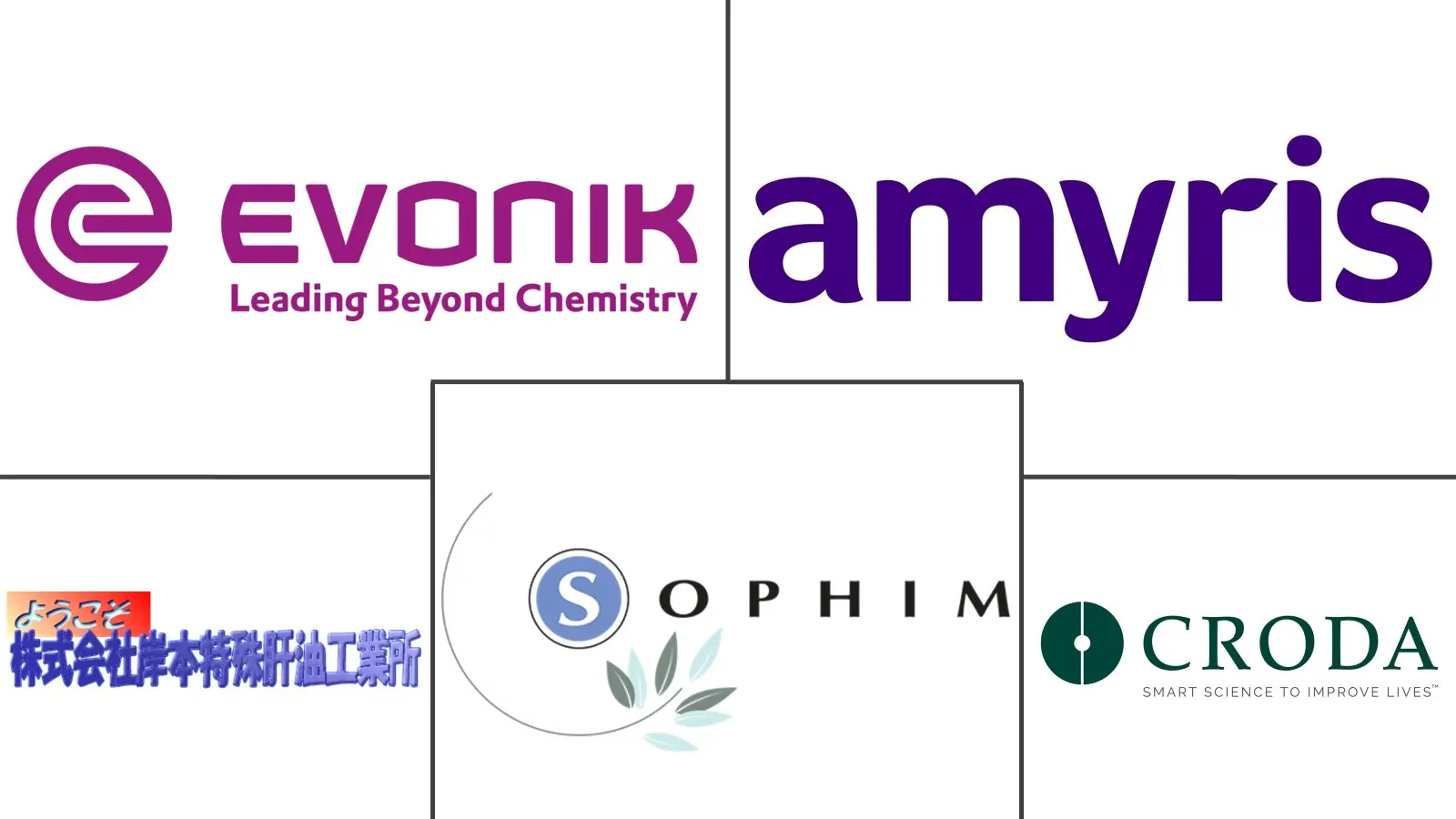 Logotipo de empresas relacionadas