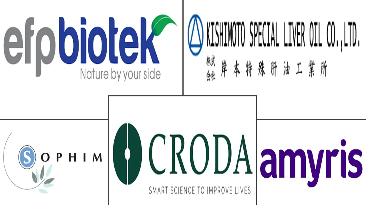 Major players in Squalene industry