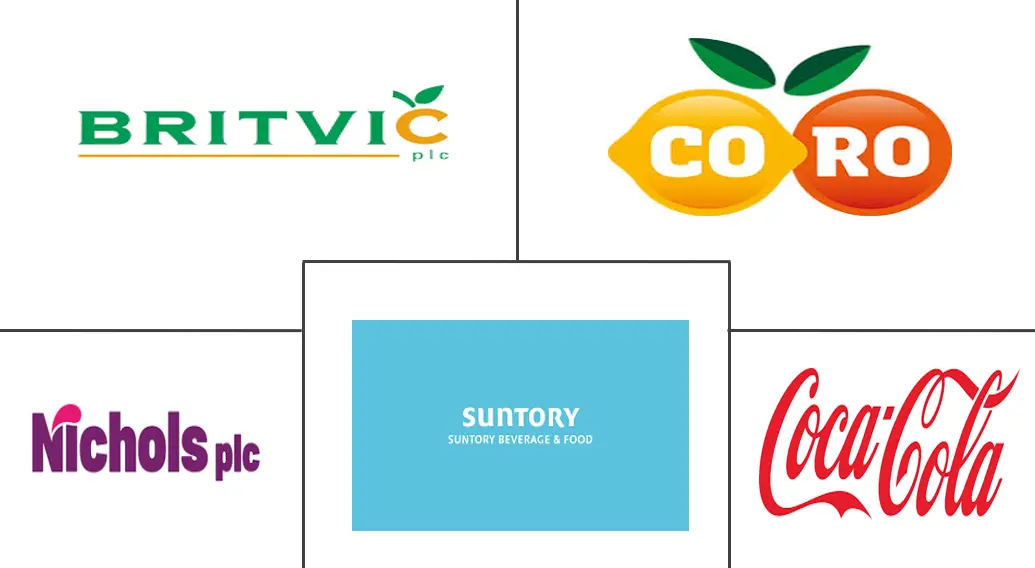 Major players in Squash Drinks industry