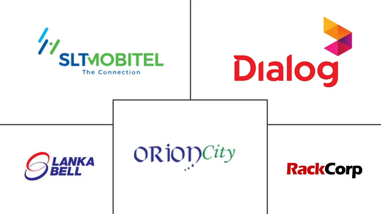 Major players in Sri Lanka Data Center industry