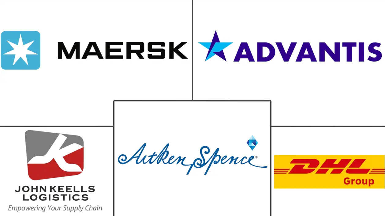 Principales actores en Mercado de Flete y Logística de Sri Lanka industria