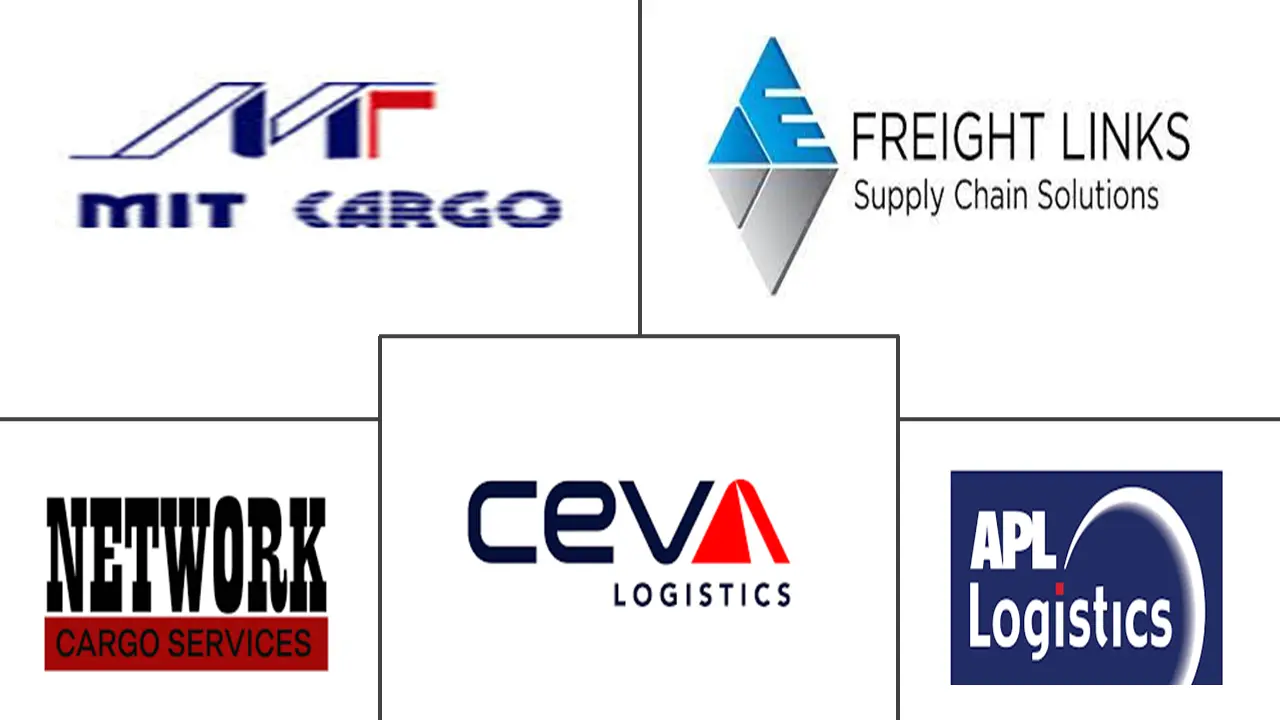 Principais participantes do mercado de frete e logística do Sri Lanka