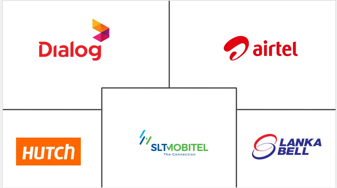 Sri Lanka Telecom Market Major Players