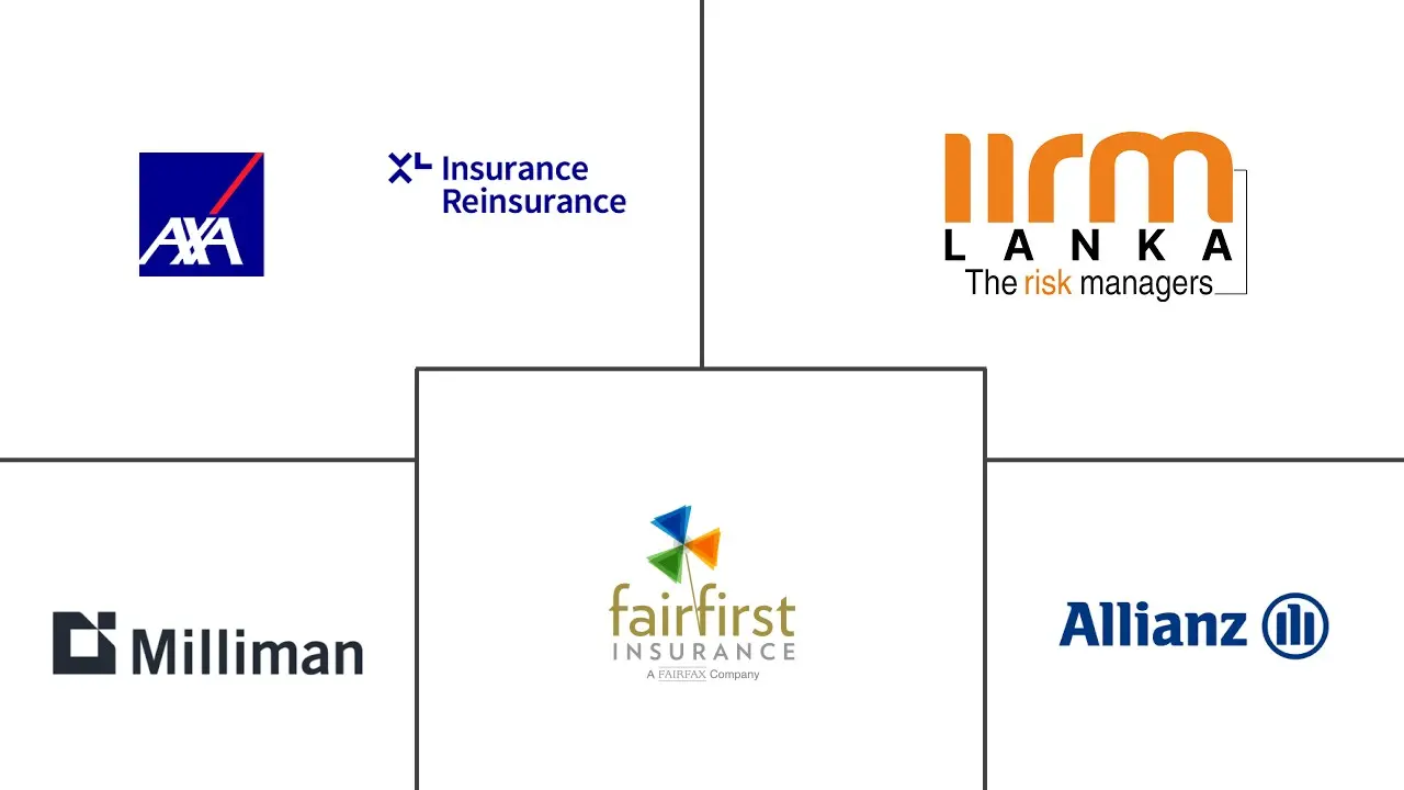 Major players in Sri Lanka Cyber (Liability) Insurance industry