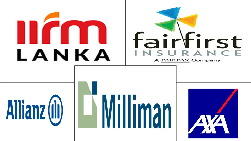 Sri Lanka Cyber (Liability) Insurance Market Major Players
