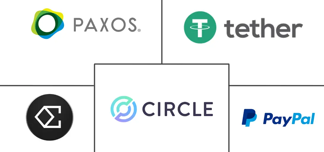 Major players in Stablecoin industry