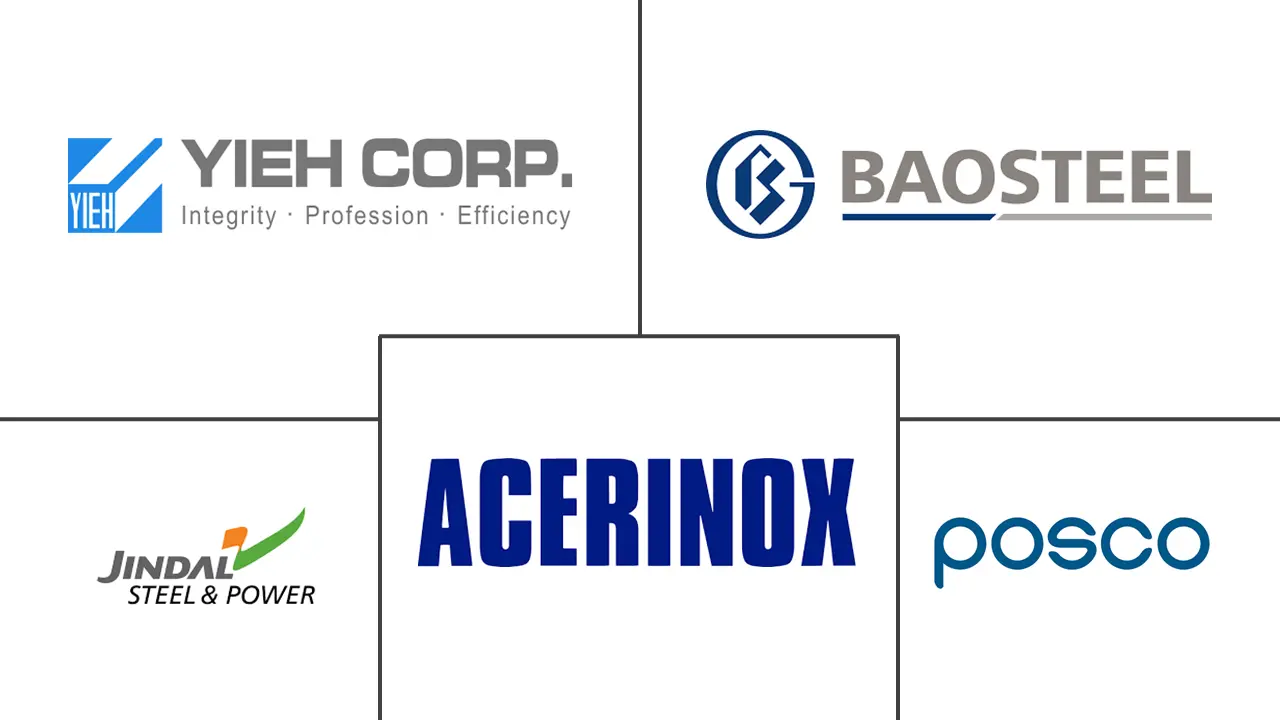 Related Companies Logo