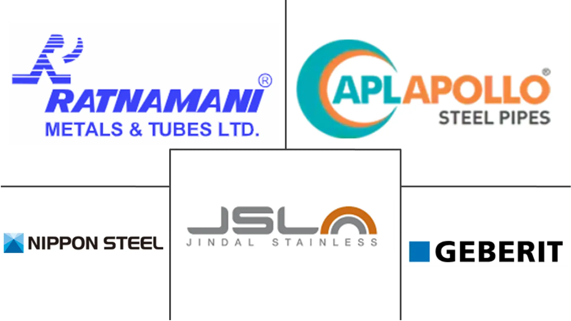 Major players in Stainless Steel Plumbing Pipes And Fittings industry