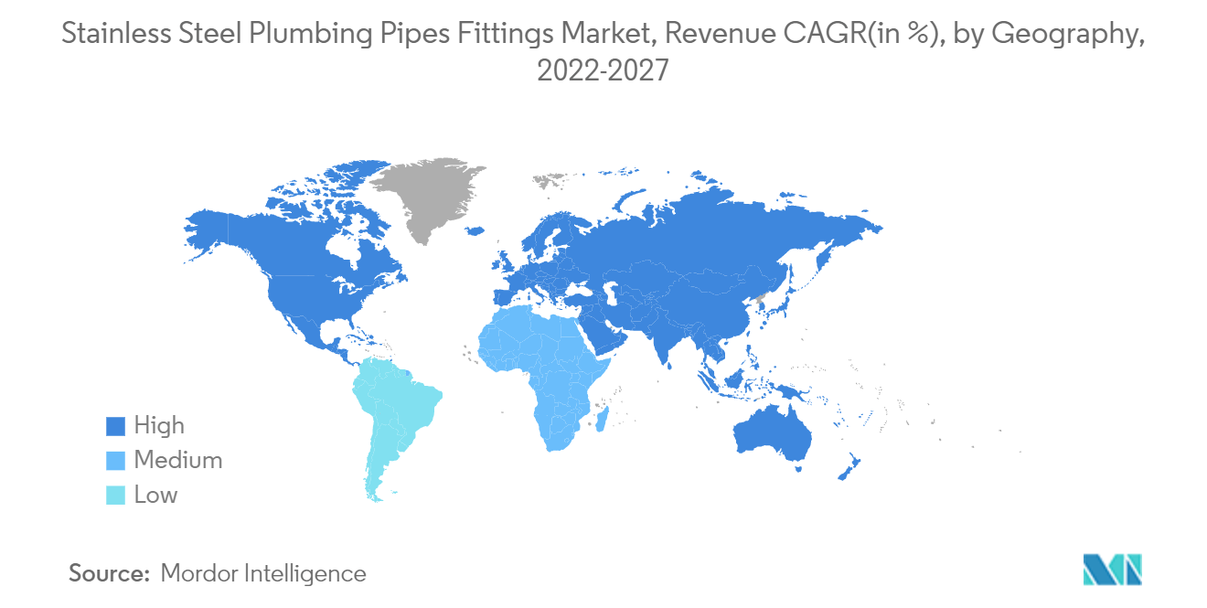 ステンレス鋼配管パイプ市場 - ステンレス鋼配管パイプ継手市場、収益CAGR(%)、地域別(2022-2027)