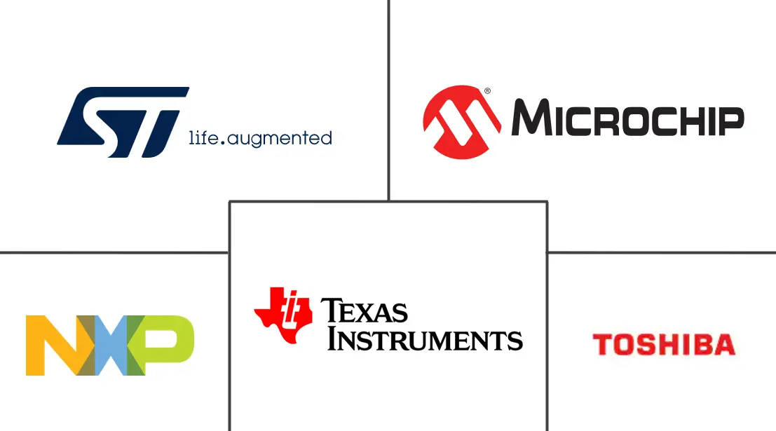 Standard Logic IC Market Key Players Principaux acteurs dans Marché des circuits intégrés logiques standard industrie