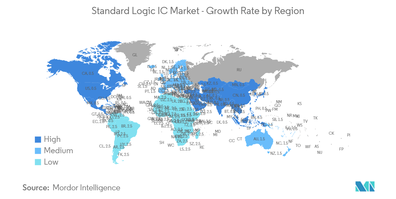 標準ロジックIC市場:地域別の成長率