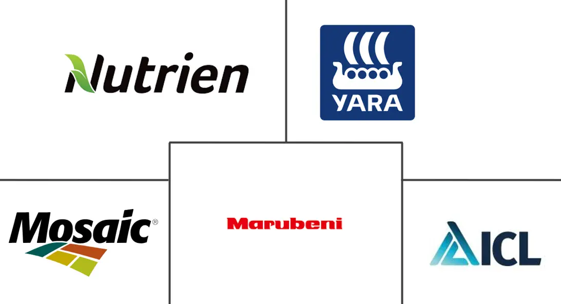 Major players in Starter Fertilizer industry