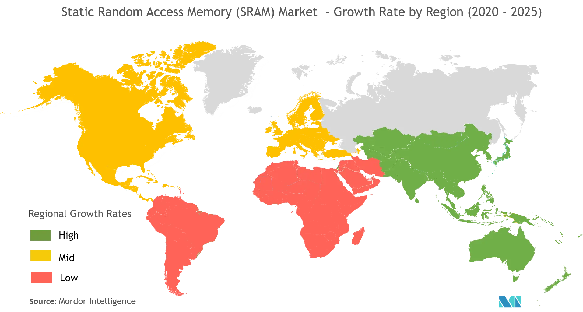 Tasa de crecimiento del mercado de memorias estáticas de acceso aleatorio.