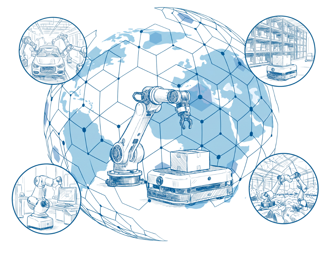 Implementation Robots Robotics Implementation, Robot Adoption and Deployment Intelligence ...