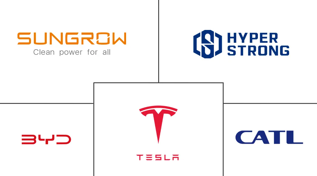 Major players in Stationary Energy Storage industry