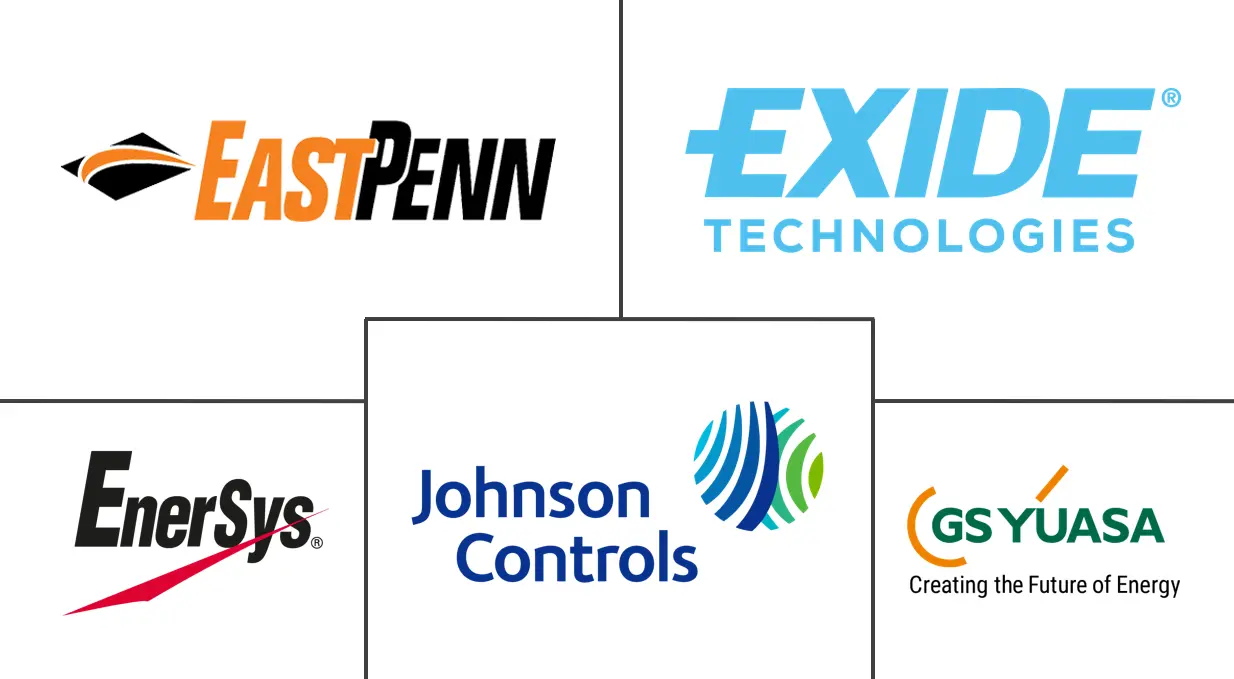 Major players in Stationary Lead-acid Battery industry