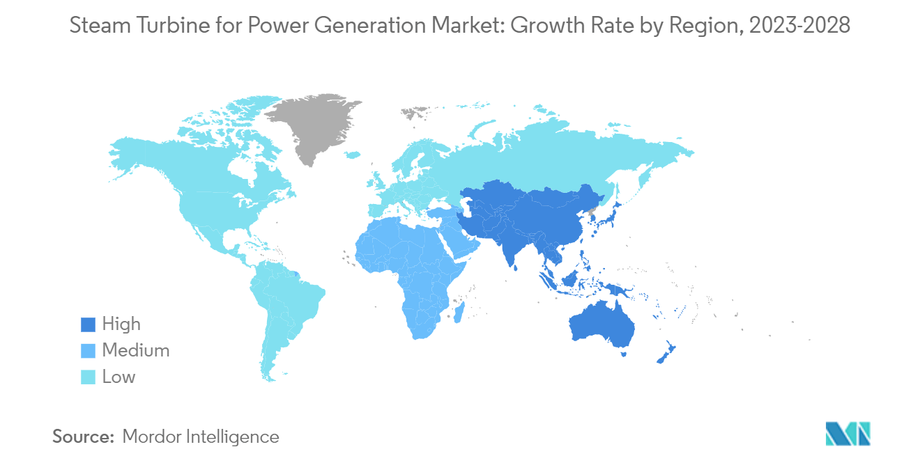 سوق التوربينات البخارية لتوليد الطاقة معدل النمو حسب المنطقة، 2023-2028