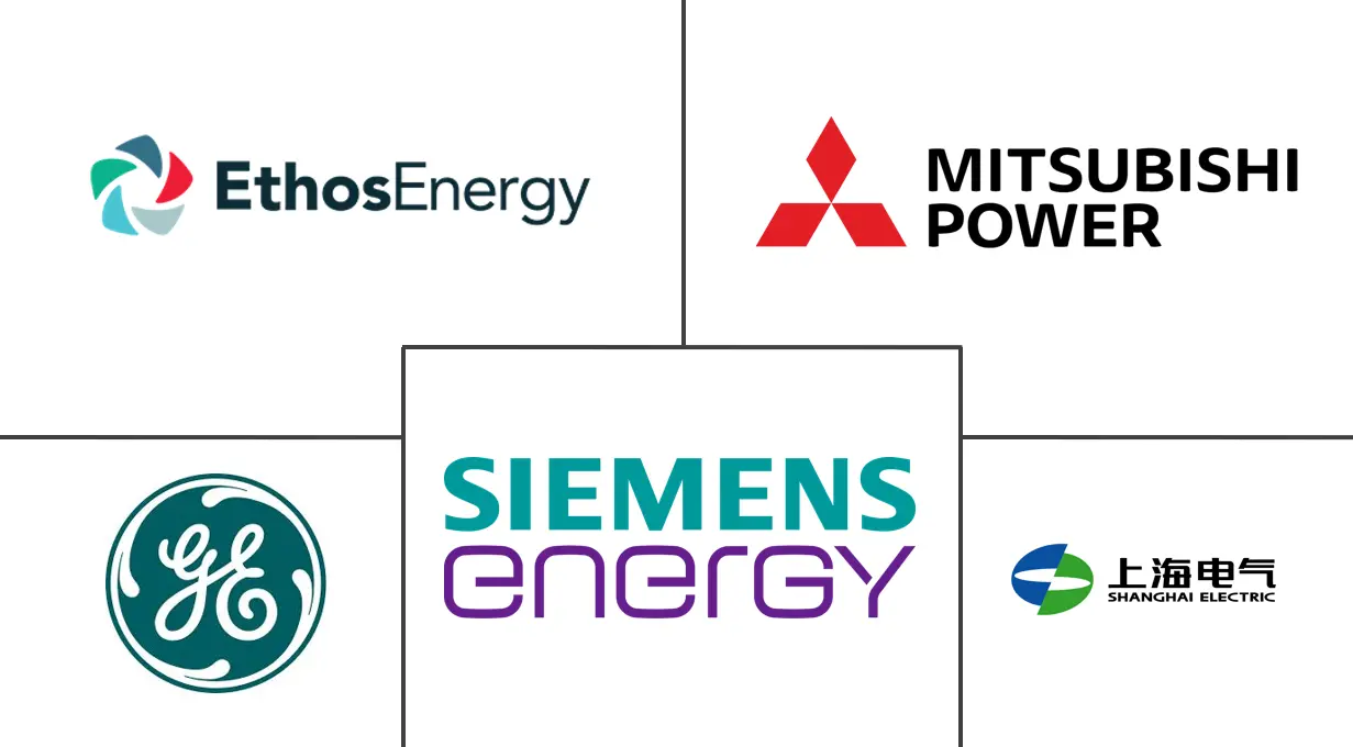 Steam Turbine MRO Market Major Players